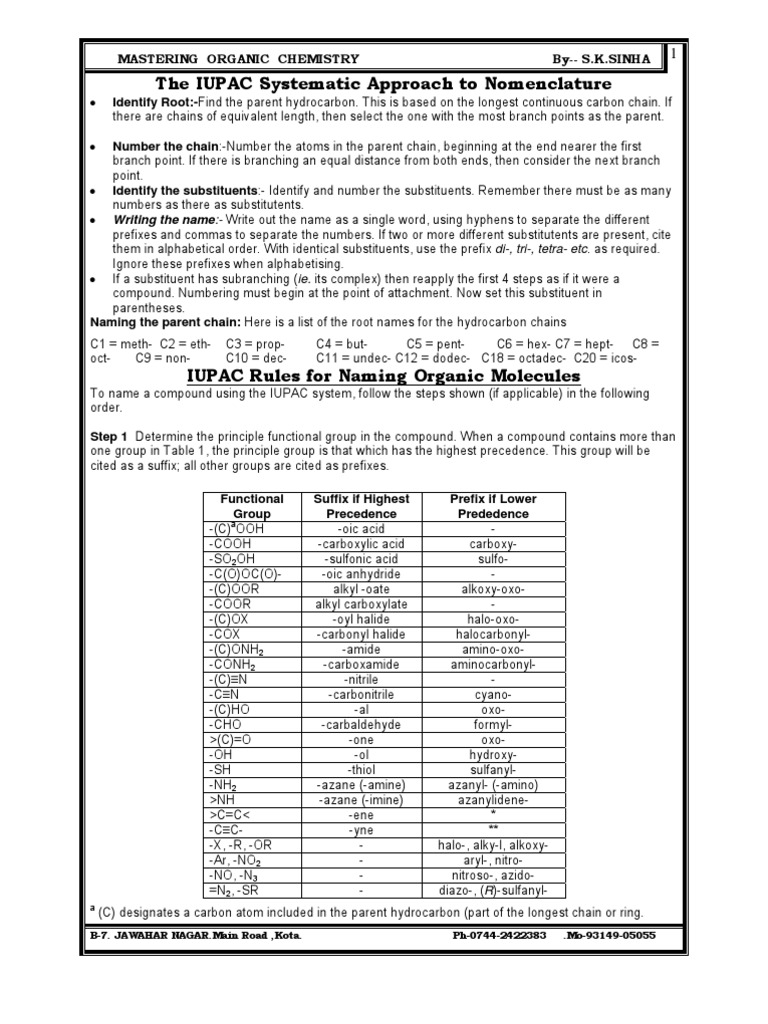 IUPAC Nomenclature Guide for Organic Compounds | PDF | Functional Group ...