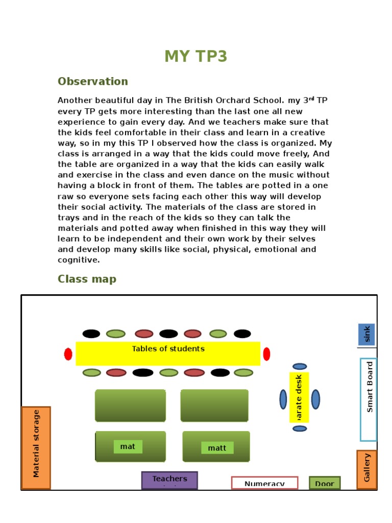 TP 3 | PDF | Career & Growth
