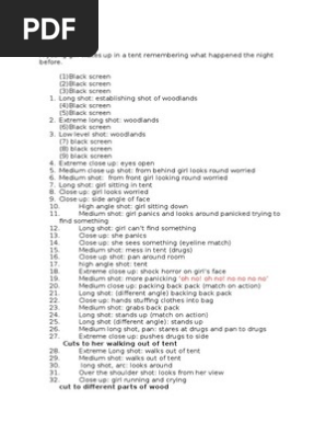 Shot list