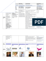 Tabela Comparativa Candidatos Ordem 1.0