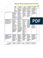 Rubric For Alternative Ending of Romeo