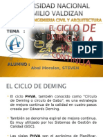 El Ciclo Demi