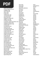 Download Movie List by mrlkmw SN28695141 doc pdf