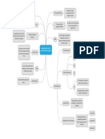 Managing Projects With Cpm/Pert Models