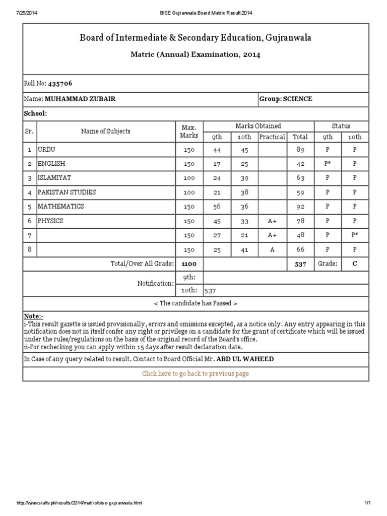 BISE Gujranwala Board Matric Result 2014.pdf Vocational Education