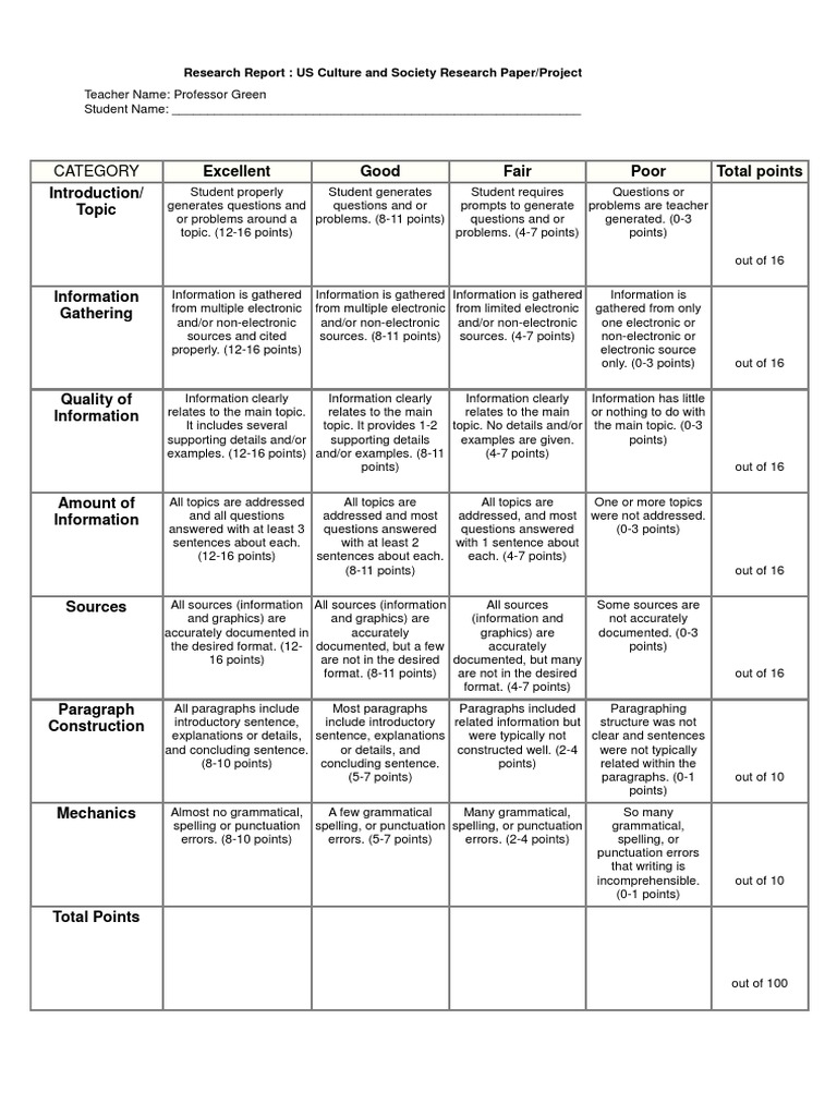 Culture definition sociology image