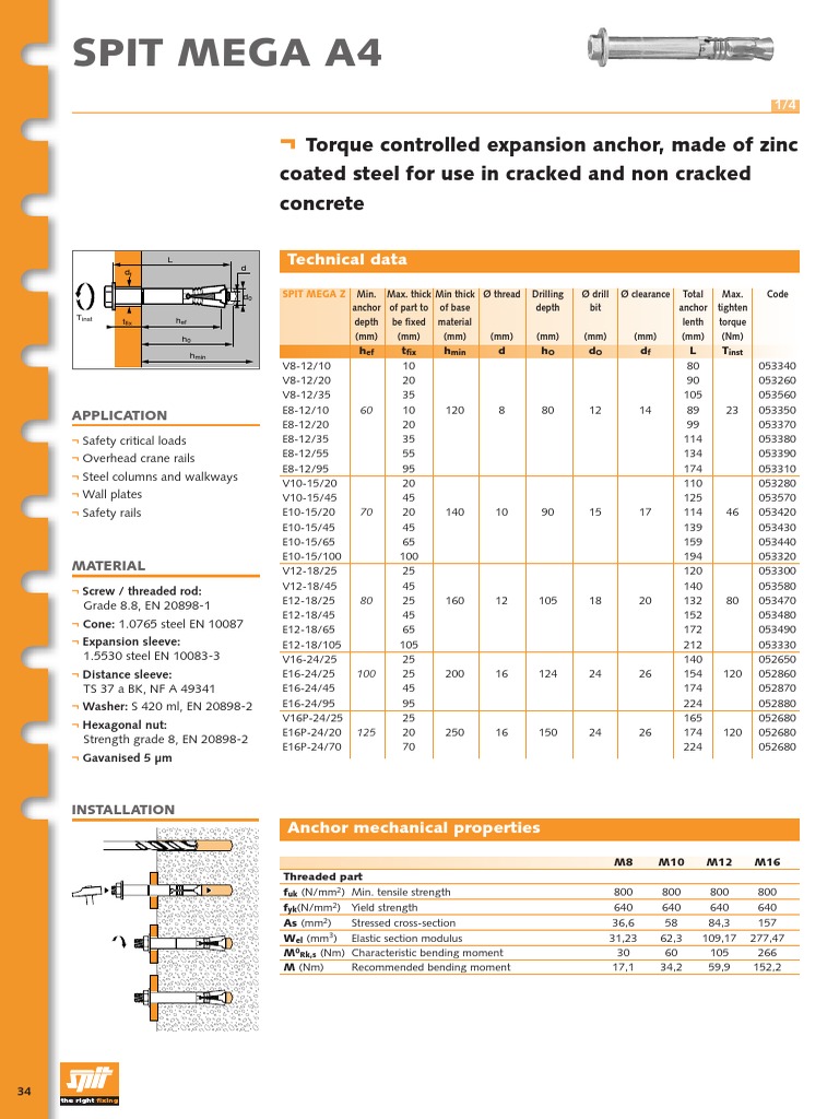 Torque Controlled Expansion Anchor Guide Pdf Chemistry Materials