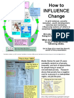 How to Influence Change