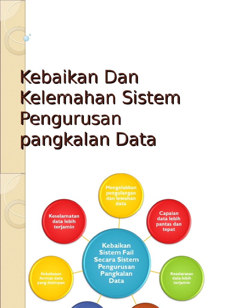 Kebaikan Dan Kelemahan Sistem Pengurusan Pangkalan Data Kebaikan Dan Kelemahan Sistem Pengurusan Pangkalan Data