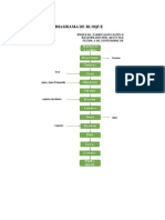 Diagrama de Bloque Papel Bond