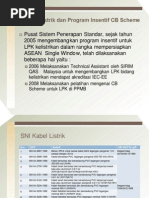 Download sni kabel listrik by abel_the_bitch SN28698567 doc pdf