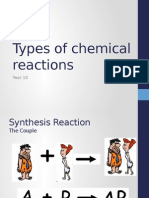 types of chemical reactions yr 10