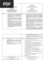 Download UU No 5 Tahun 1992 Tentang BCB Beserta Draft Revisi by Madya Indonesia SN28698815 doc pdf