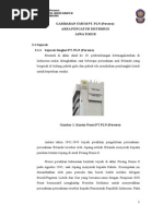 Download Tugas Pengendalian Kel Industri Distribusi by menggandakan SN286989737 doc pdf