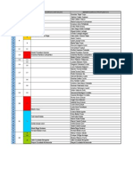 Lista de Aforos y Beneficiados