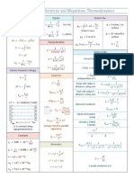 Physics II Crib