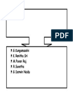 G.Kungumaselvi K.Renitha Sri M.Puvan Raj R.Suvetha G.Darwin Naidu