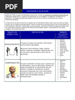 Tax on Omia de Bloom