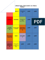 Roles For The Mock Trial