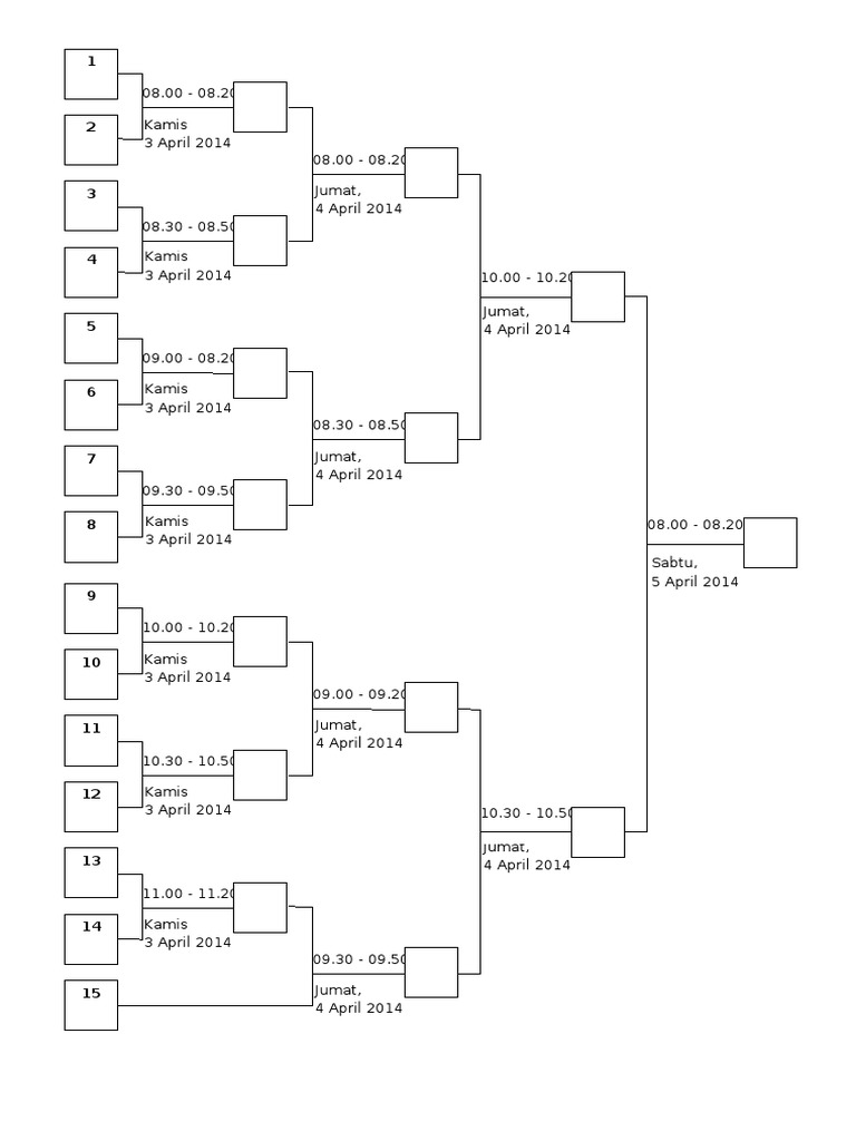Contoh Bagan Pertandingan 15 Tim