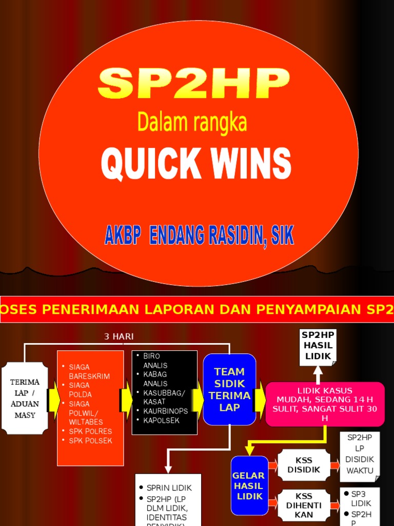 Pemberitahuan Perkembangan SP2HP | PDF