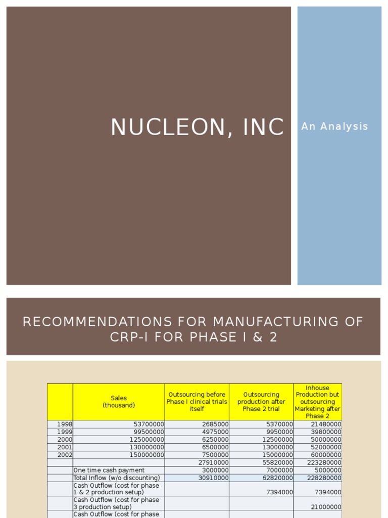 Nucleon case study 06 image