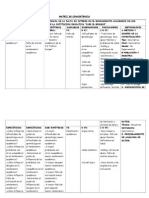 Matriz de Consistencia