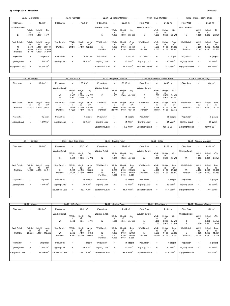 Space Input Data Tabulation | PDF | Door | Glasses