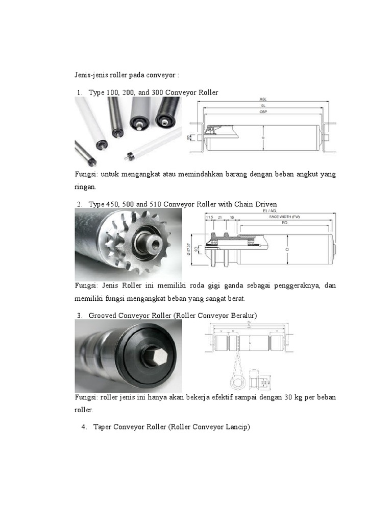 Jenis Conveyor Roller | PDF