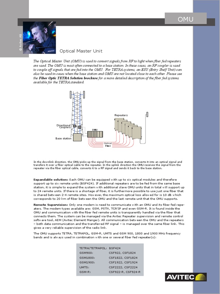 OMU Rev A Web | PDF | Optical Fiber | Modem