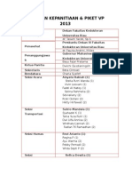 Daftar Piket VP