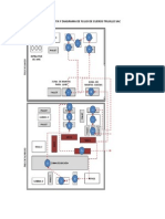 Distribución de La Planta y Diagrama de Flujo de Cueros Trujillo Sac