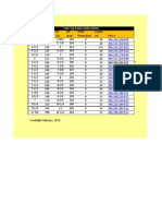 T346 TRG Polymer Available Sizes