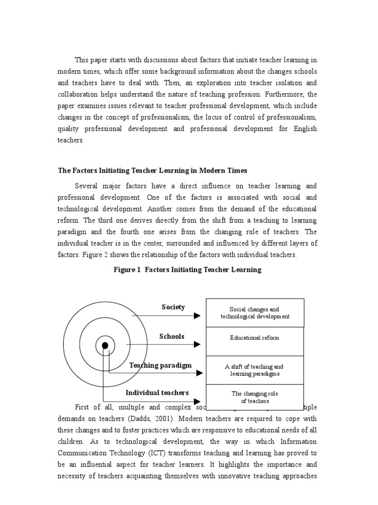 Factors Influencing Teacher Learning Today | PDF | Teachers | Collaboration