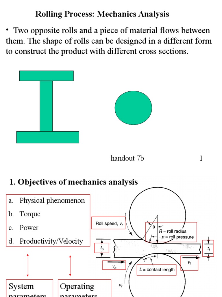 Mechanics of Rolling Process Analysis | PDF