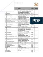 Form Checklist Perlengkapan PDW 2014 PDF