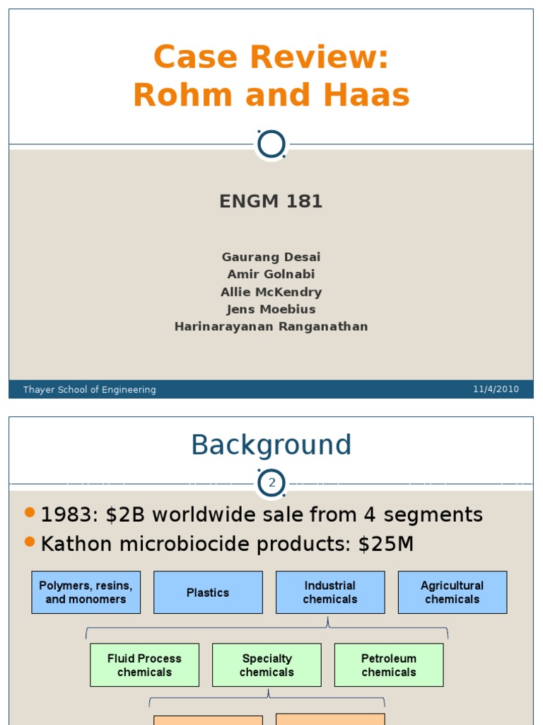 Rohm and haas new product marketing strategy essay 08 image