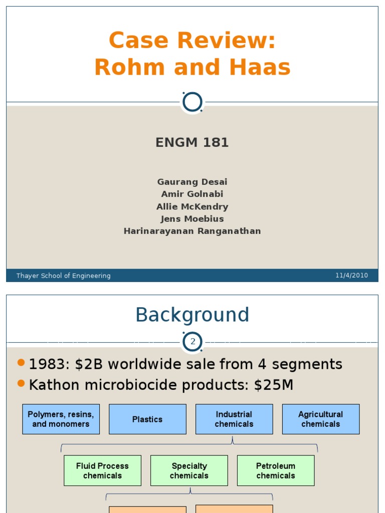 rohm and haas case study analysis