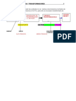 1 - Distribucion de Energia y Transform.