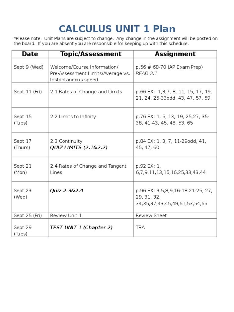 Calculus Unit 1: Limits & Continuity | PDF | Technology & Engineering