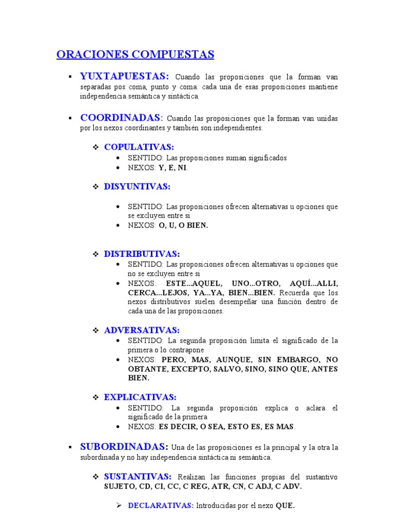 resumen sintaxis oración compuesta