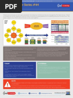 GoodElearning TOGAF Poster 44 - ToGAF and ArchiMate