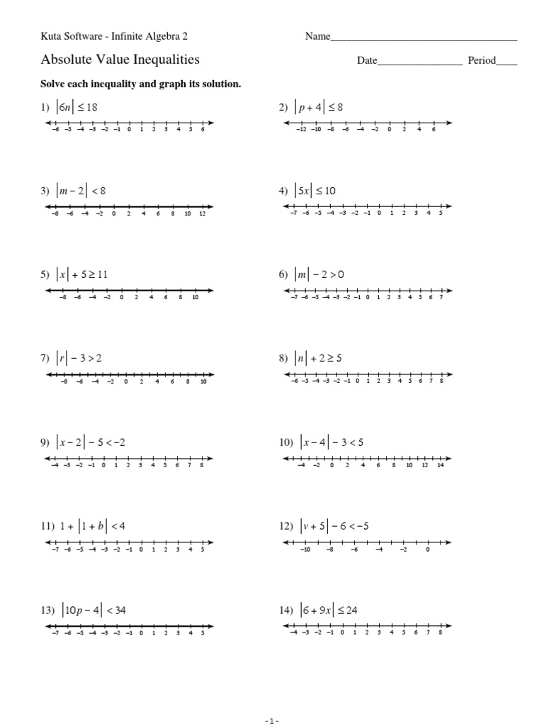 Absolute  Value Inequalities  PDF  Teaching Mathematics With Regard To Graphing  Absolute Value Inequalities Worksheet