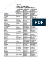 Candidatos Senado Representantes