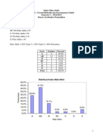 Index Nilai Akhir NTHS Sem1 2014.2015