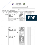 Individual Performance Commitment and Review Form: Department of Education Division of Sorsogon