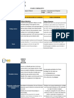 Cuadro Comparativo