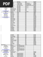 Download Top 10 PEFC-Certified Paper Manufacturers in the UK by PEFC UK Ltd SN28714120 doc pdf