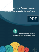 Cómo Diagnosticar Necesidades de Formación