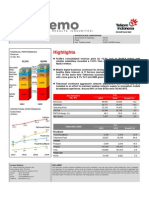 Telkom Info Memo 1H15